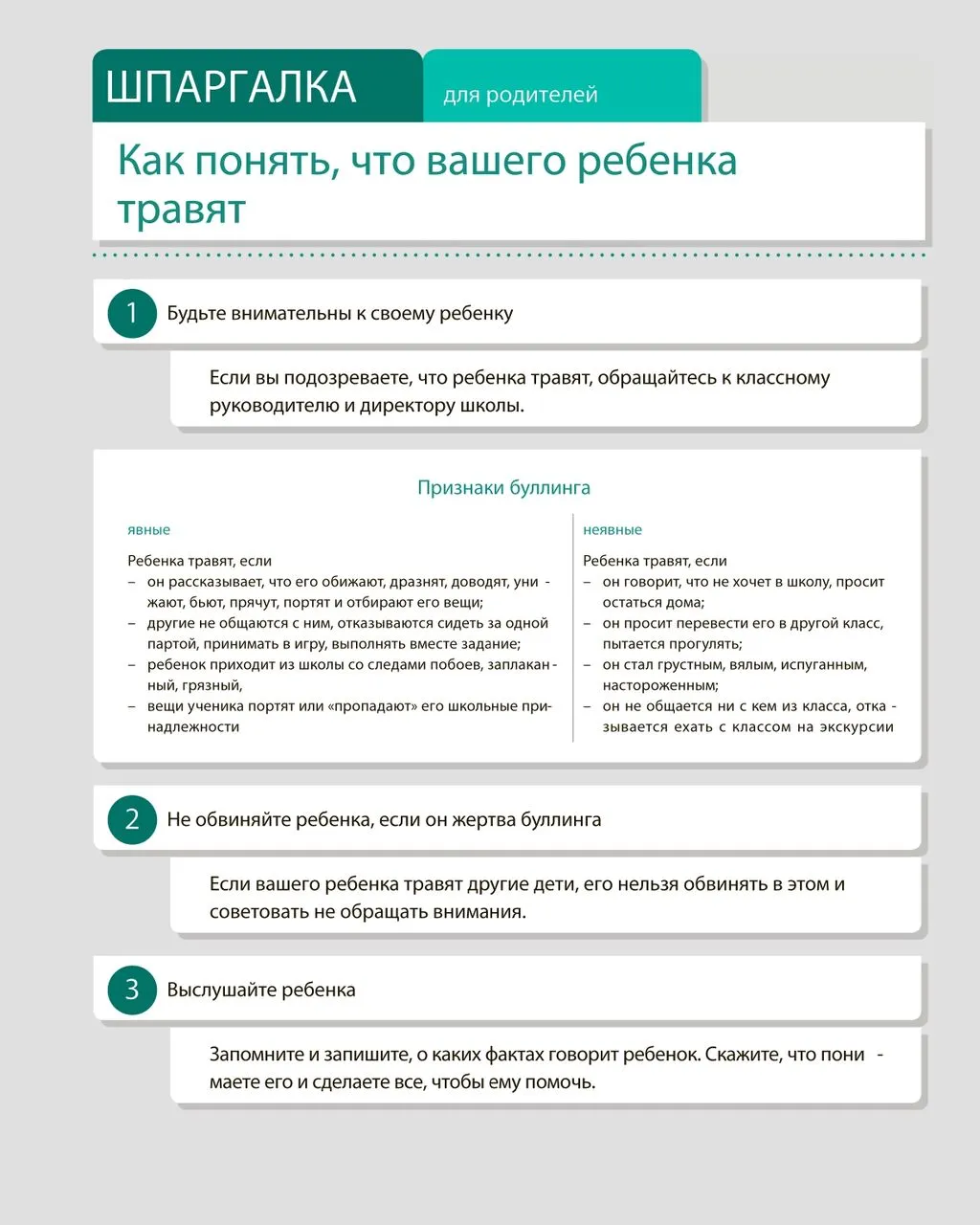 Шпаргалка для родителей «Как понять, что вашего ребенка травят»_page-0001