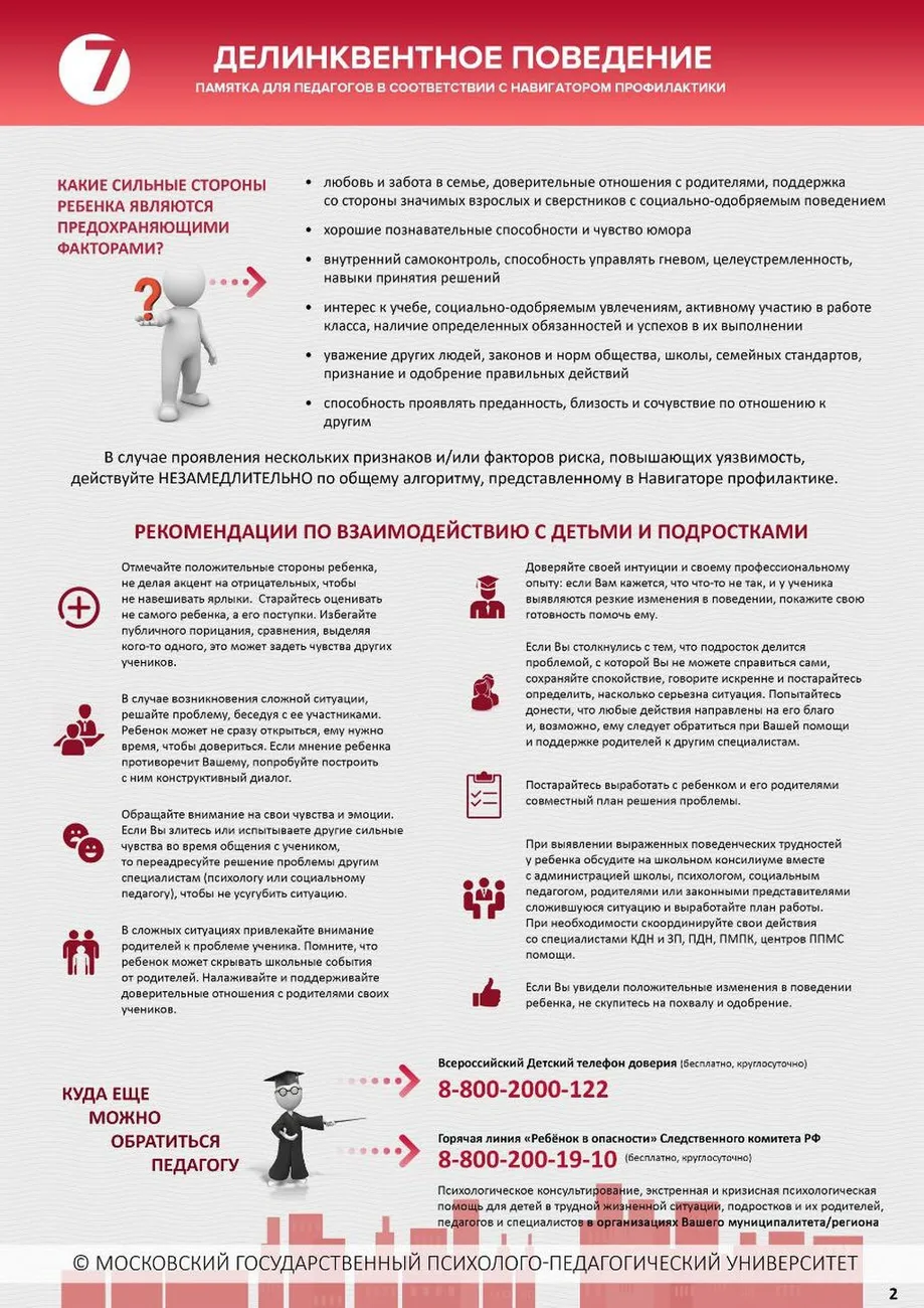 7__Dielinkvientnoie_poviedieniie_str_ 2.8