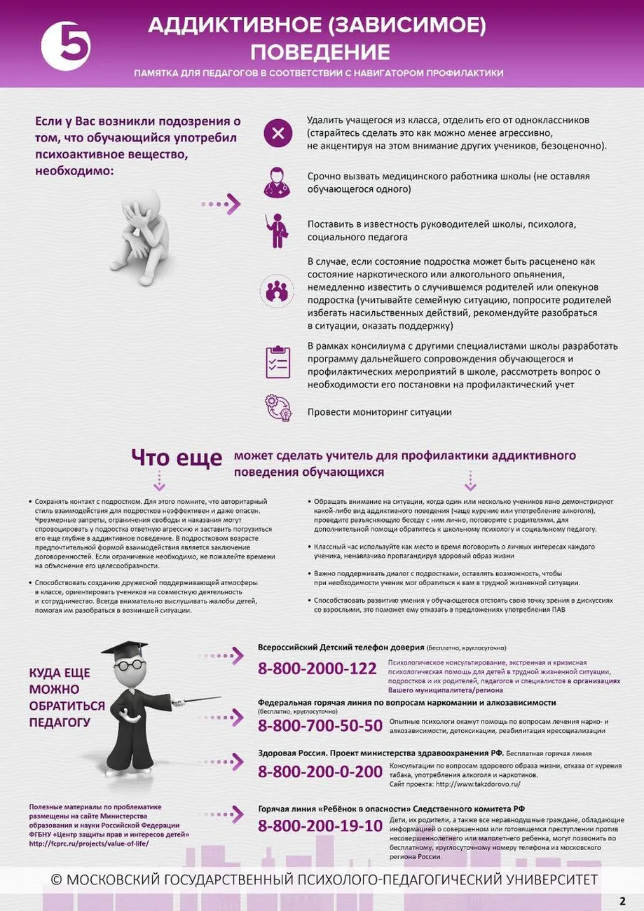 5__Addiktivnoie_poviedieniie_str_ 2.4