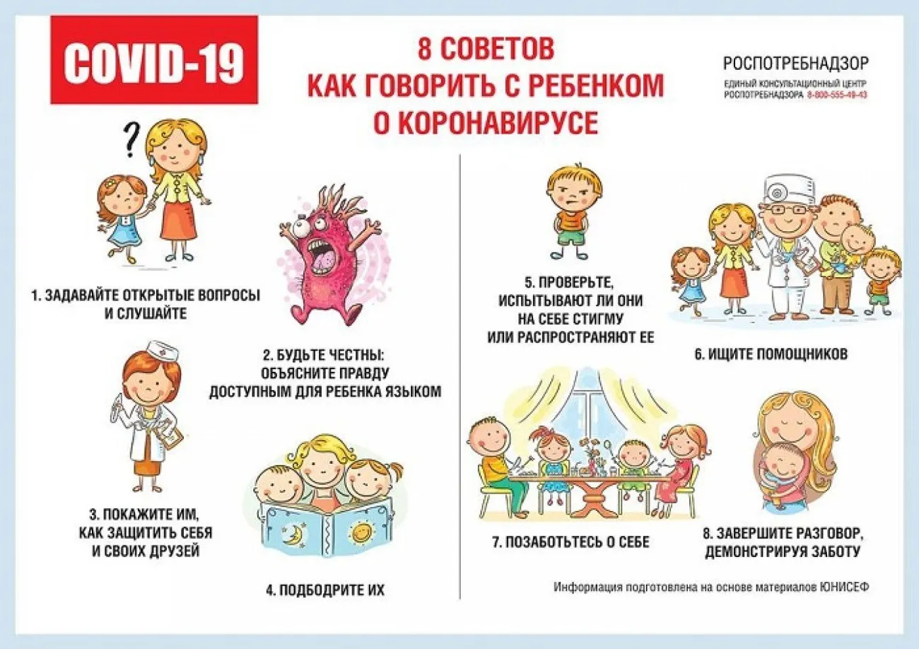 8 советов родителям - Как говорить с ребенком о COVID-19