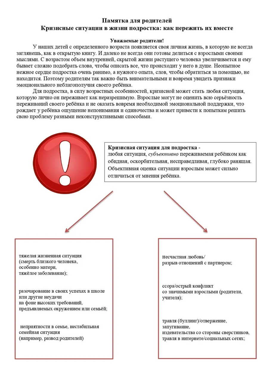 Памятка для родителей Кризисные ситуации в жизни подростка. Как пережить их вместе_page-0001