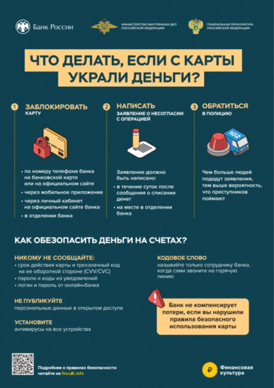 с карты украли