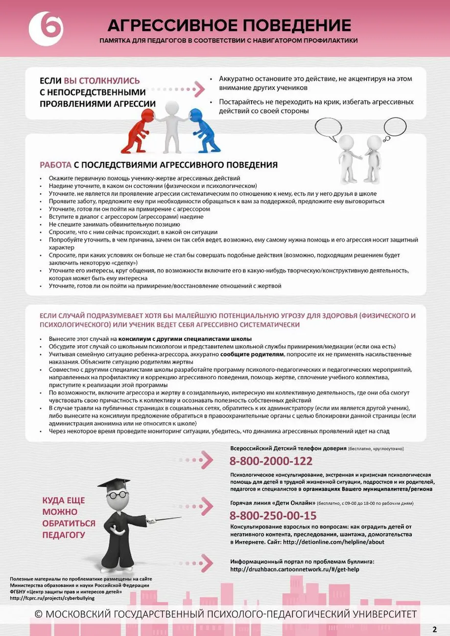 6__Aghriessivnoie_poviedieniie_str_ 2.6