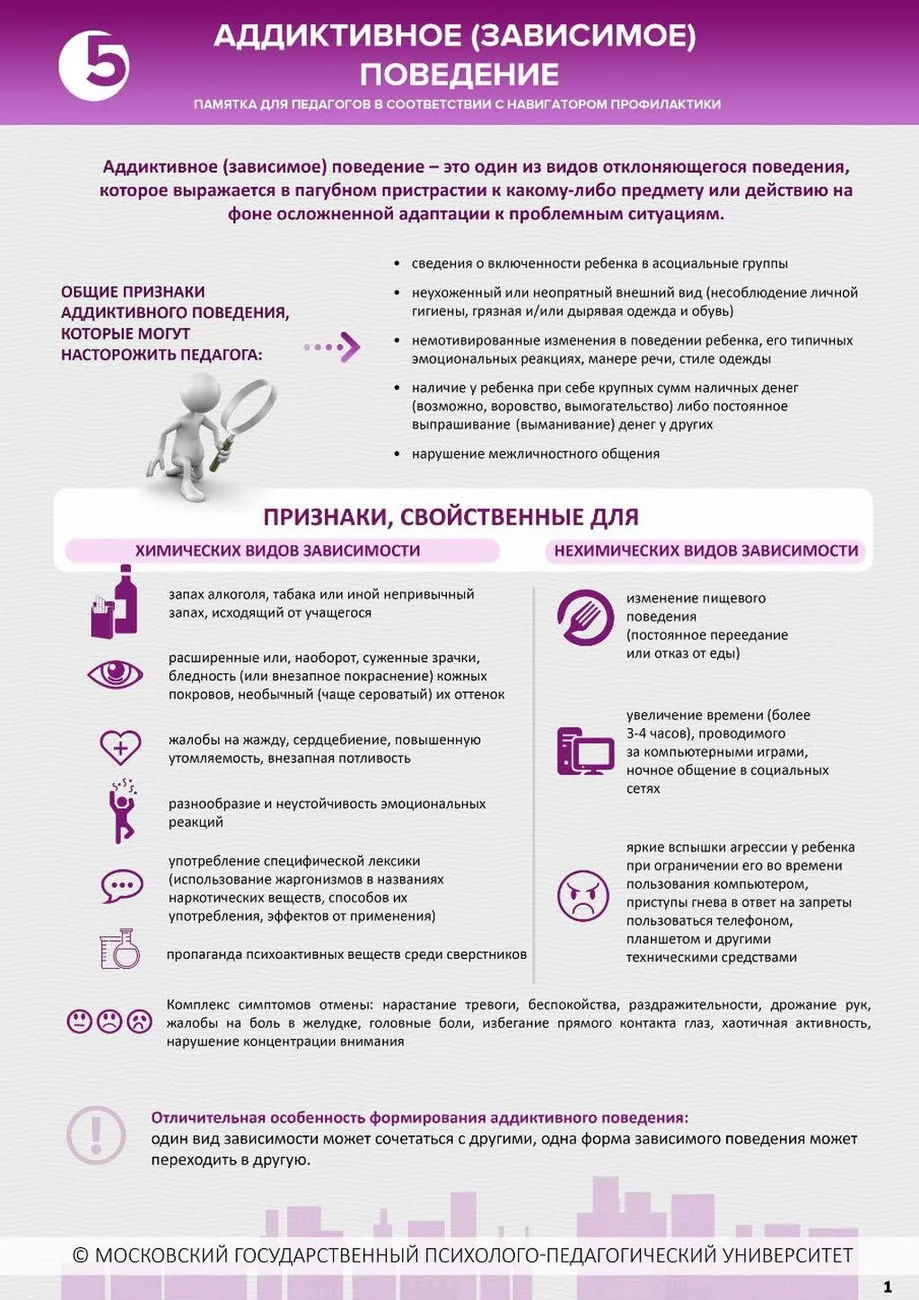 5__Addiktivnoie_poviedieniie_str_ 2.3
