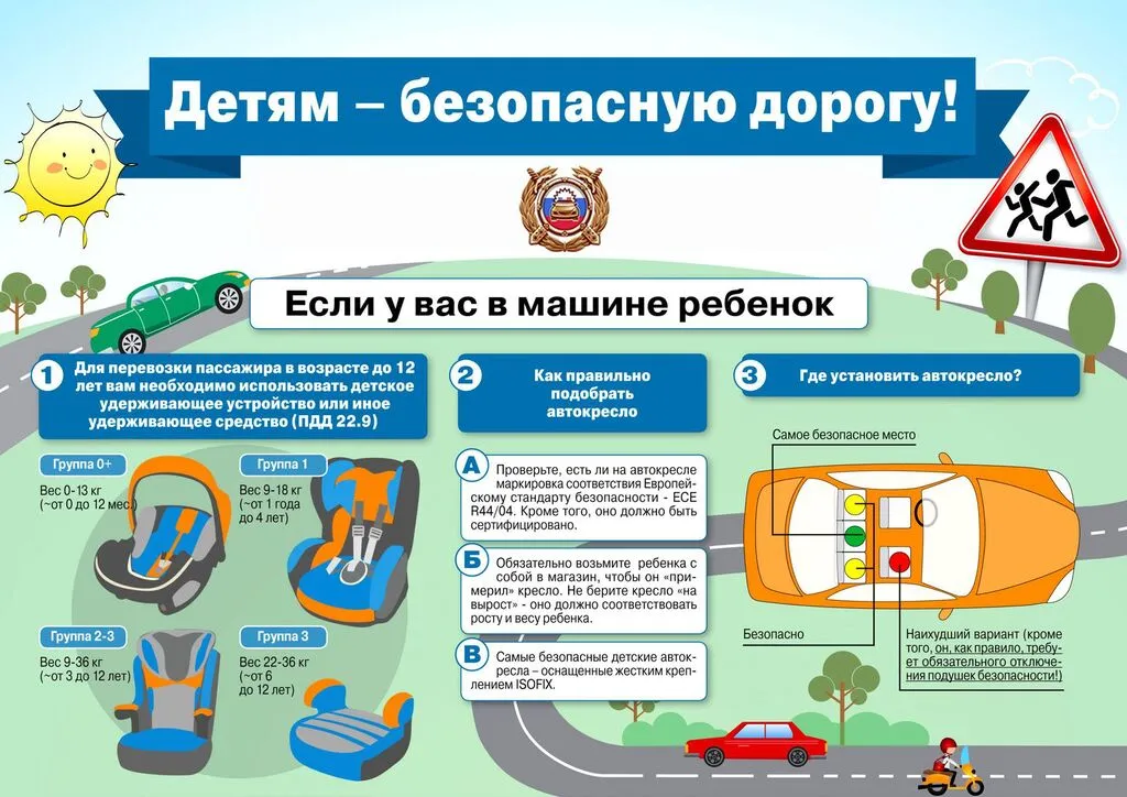 памятка_детям-безопасную-дорогу-1-scaled