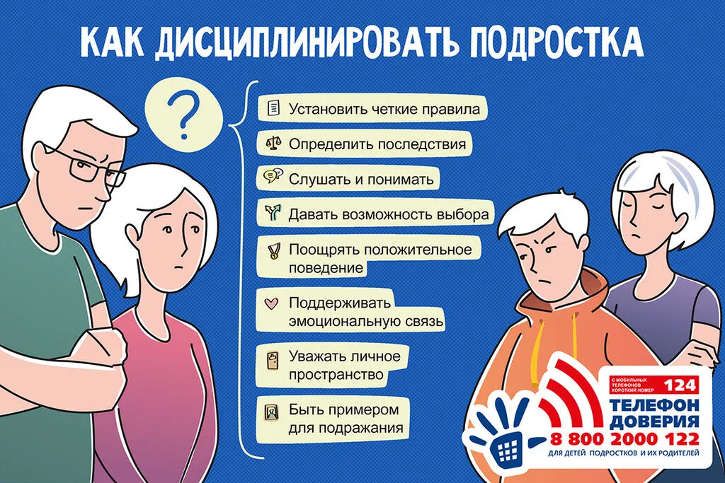 Памятка родителям_Как дисциплинировать подростка