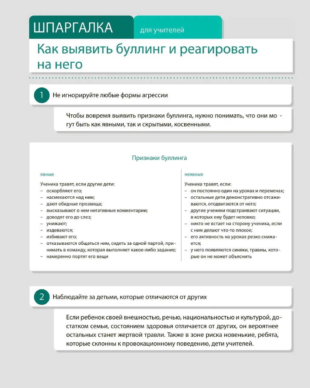 Шпаргалка для учителей «Как выявить буллинг и противостоять ему»_page-0001